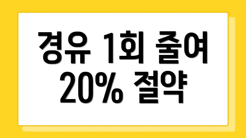 경유 1회 줄여 20% 절약