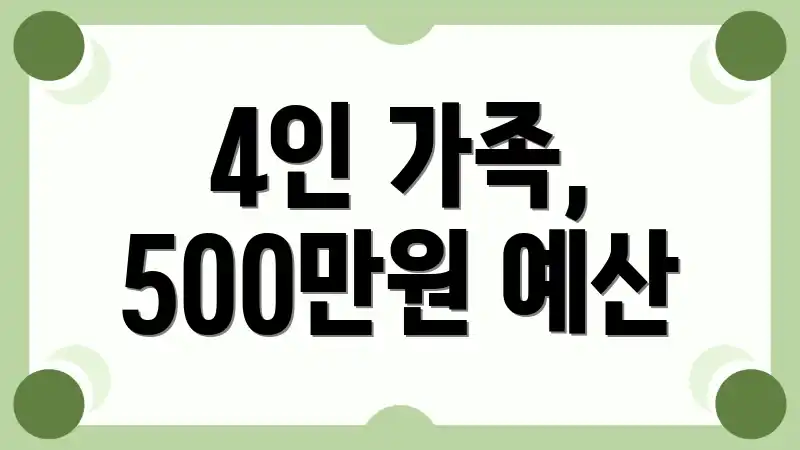 4인 가족, 500만원 예산