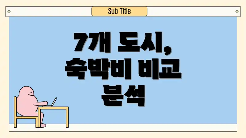 7개 도시, 숙박비 비교 분석