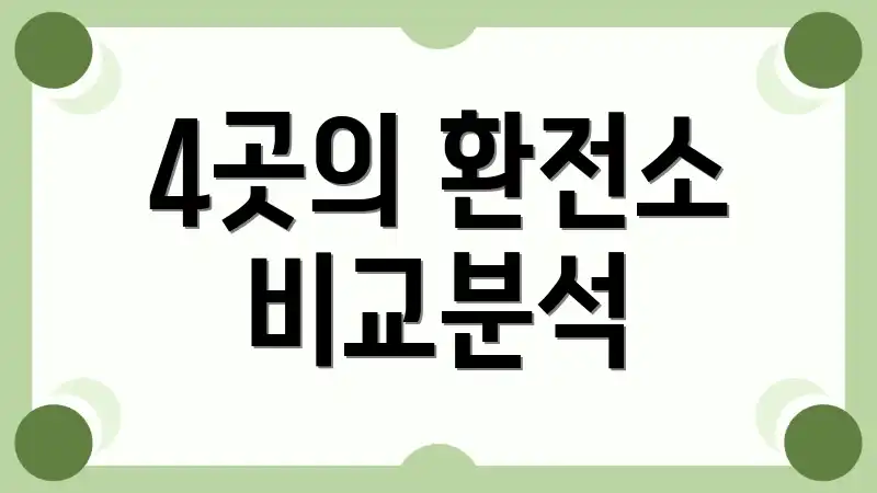 4곳의 환전소 비교분석