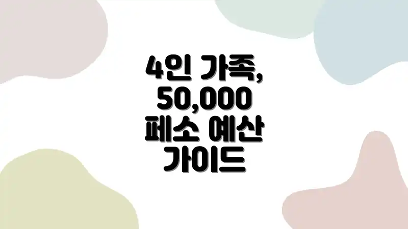 4인 가족, 50,000 페소 예산 가이드