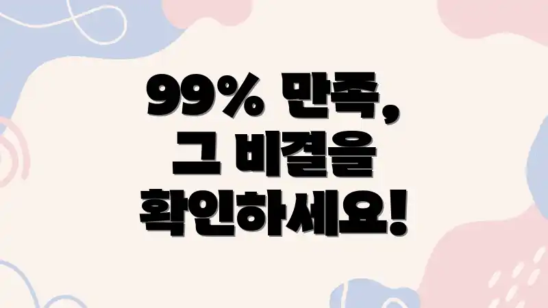 99% 만족, 그 비결을 확인하세요!
