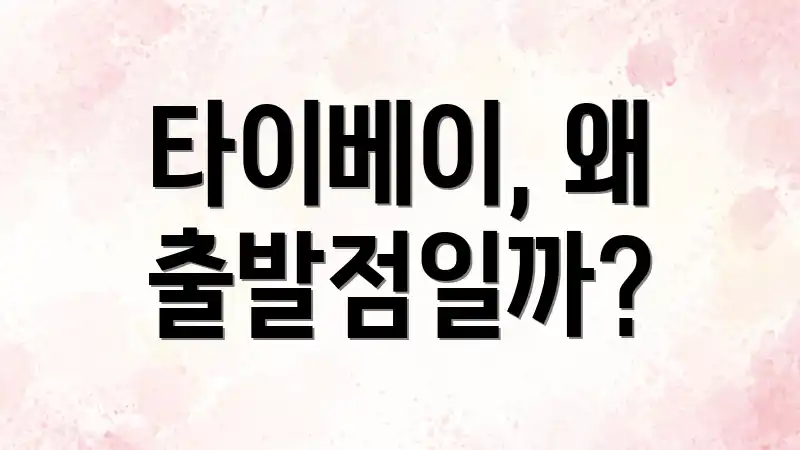 타이베이, 왜 출발점일까?