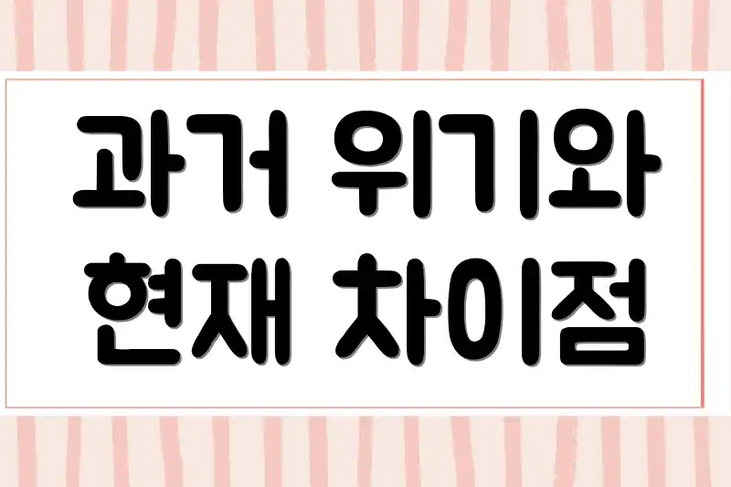 과거 위기와 현재 차이점