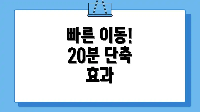 빠른 이동! 20분 단축 효과