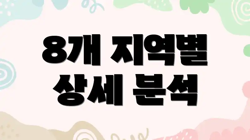 8개 지역별 상세 분석