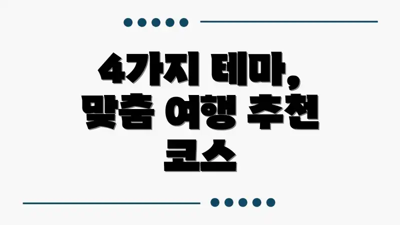 4가지 테마, 맞춤 여행 추천 코스