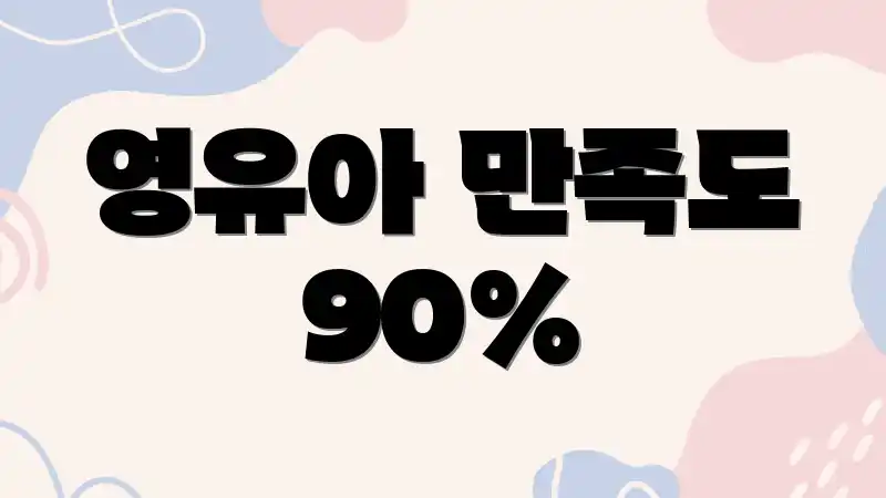 영유아 만족도 90%