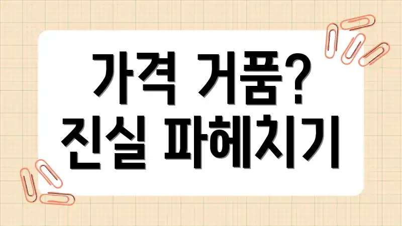 가격 거품? 진실 파헤치기