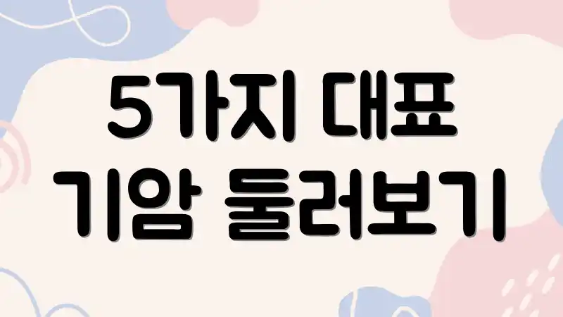 5가지 대표 기암 둘러보기