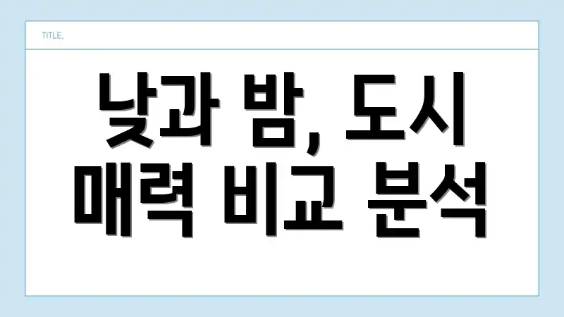 낮과 밤, 도시 매력 비교 분석