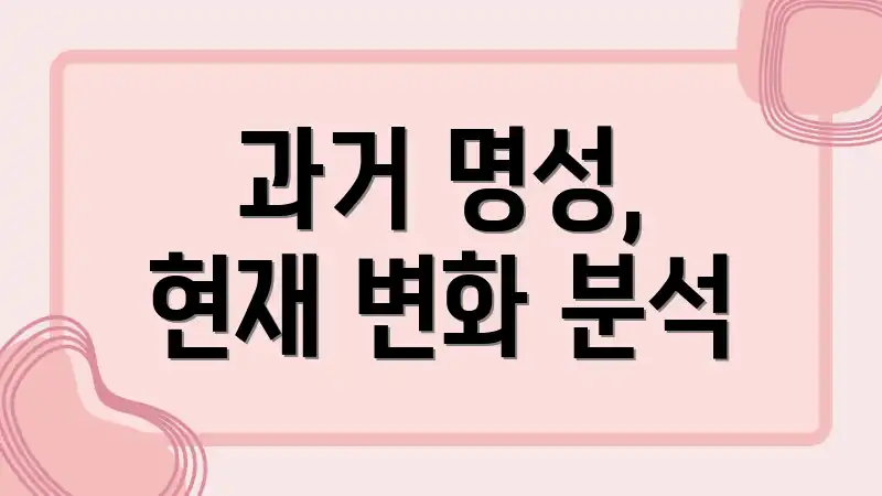 과거 명성, 현재 변화 분석