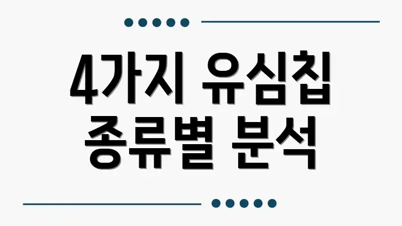 4가지 유심칩 종류별 분석