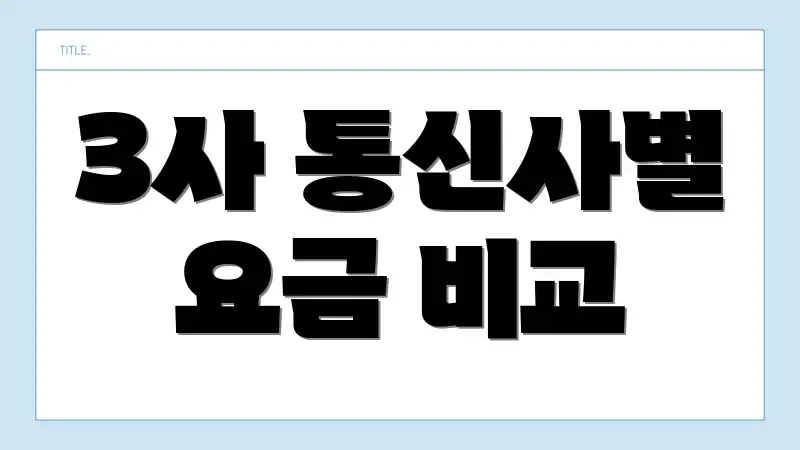 3사 통신사별 요금 비교