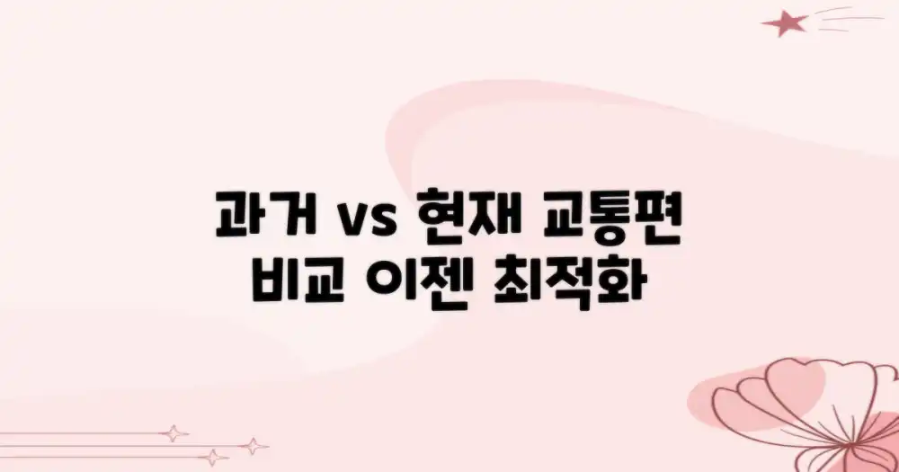 과거 교통편 vs 현재 최적화