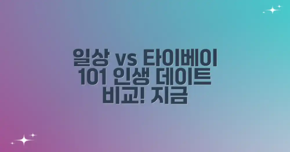 일상 데이트 vs. 타이베이 101 데이트