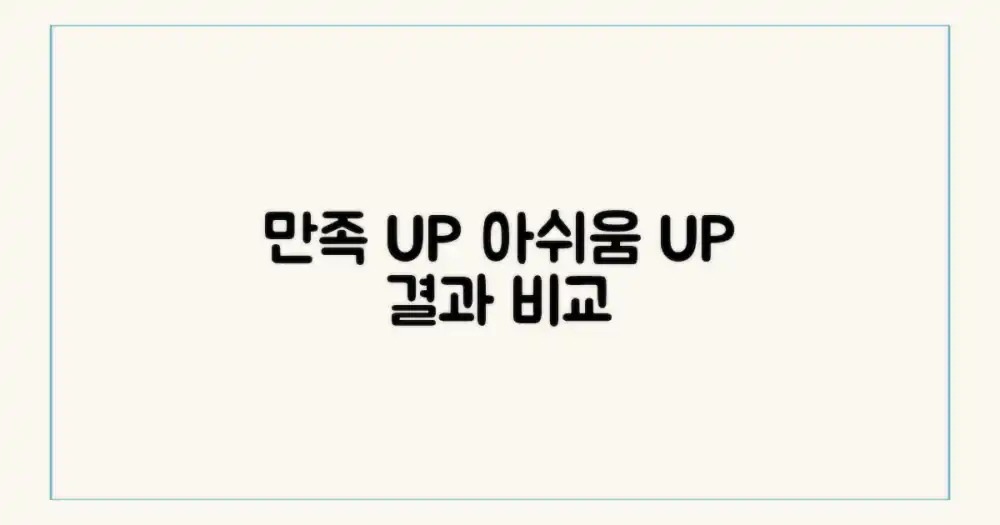 만족도 UP! vs 아쉬움 UP