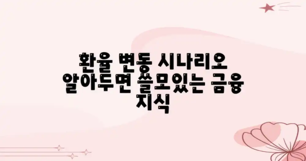 통화 가치 변동 시나리오